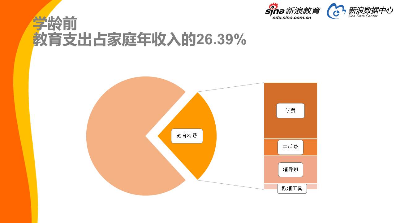 Nyc纽约国际北京西铁营早教中心 育儿资讯 中国教育妈妈说了算 Nyc北京西铁营中心